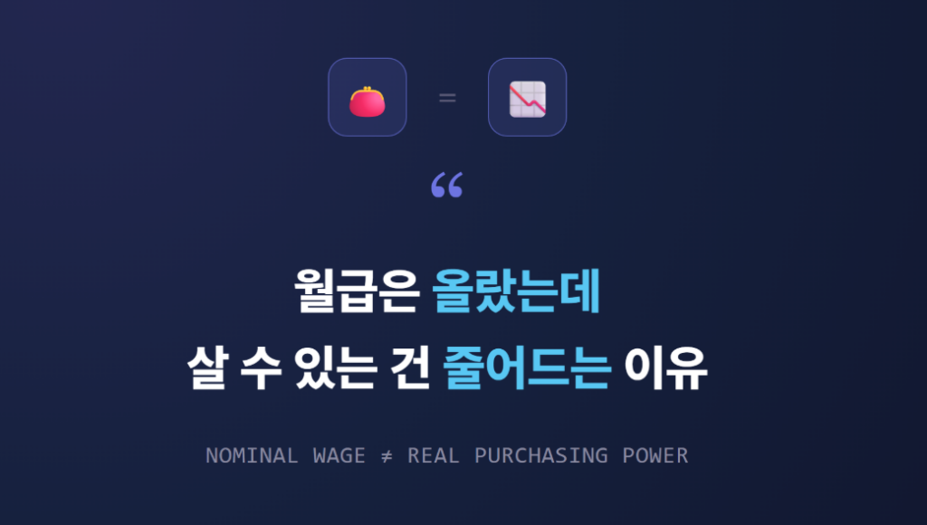 [수요 인플레이션과 비용인상 인플레이션 비교]
