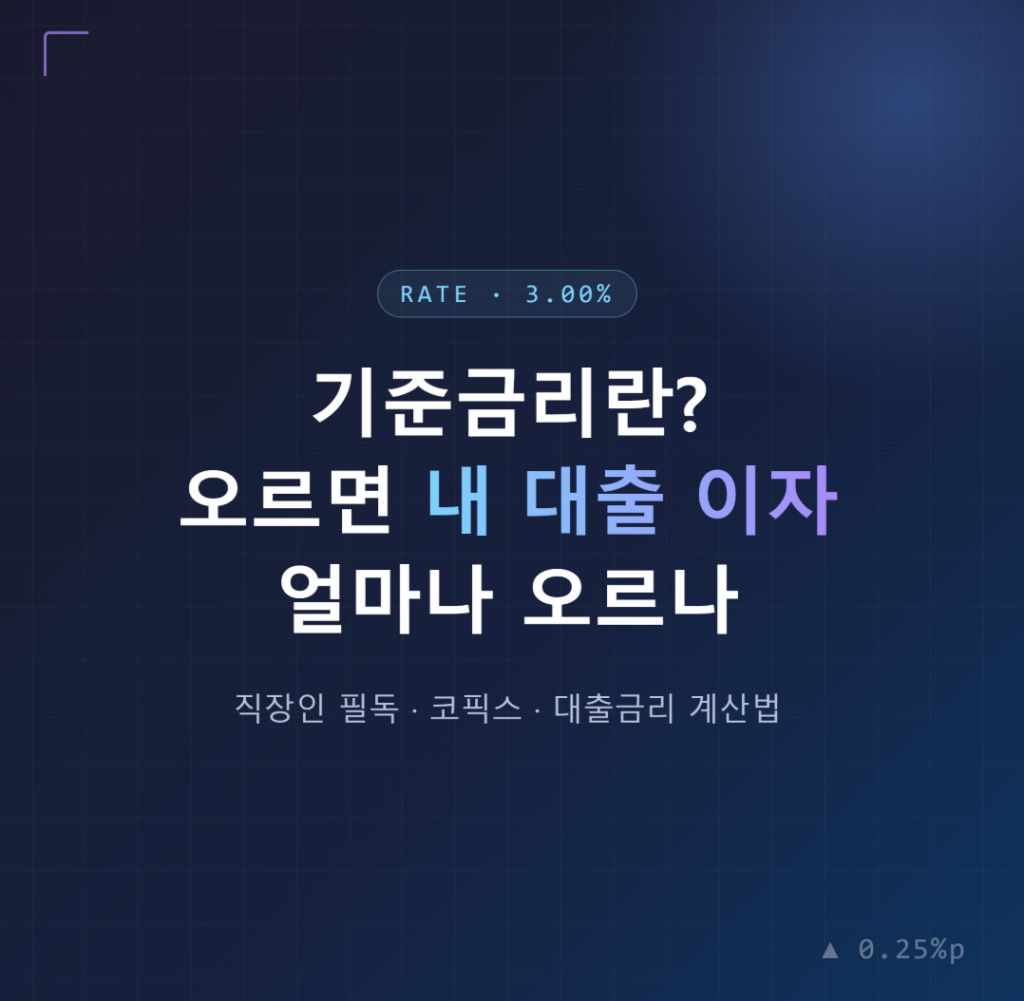 기준금리