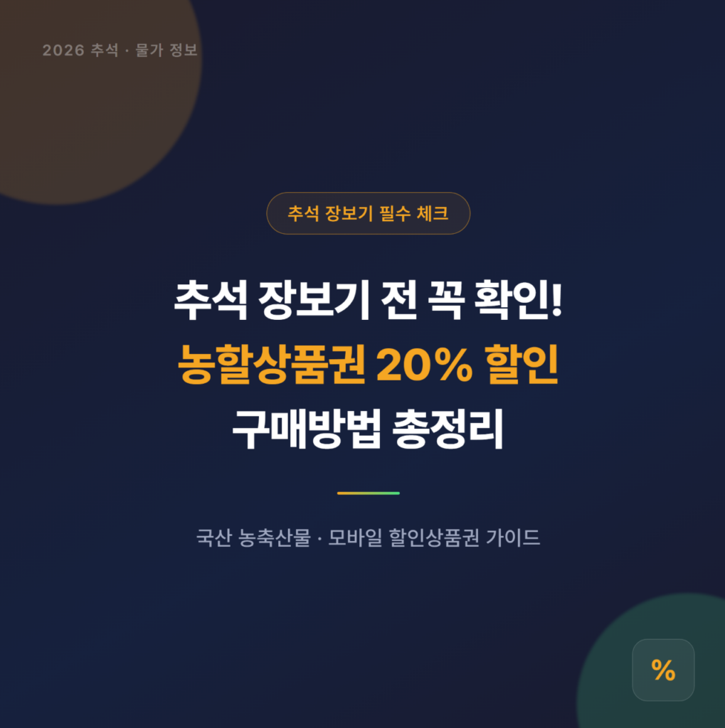 추석 장보기 전 꼭 확인! 농할상품권 20% 할인 구매방법 총정리