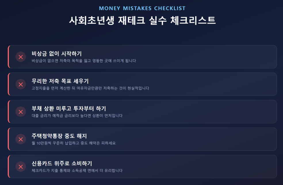 회초년생이 흔히 저지르는 재테크 실수 체크리스트