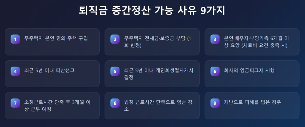 퇴직금 중간정산 가능 사유 9가지 정리표